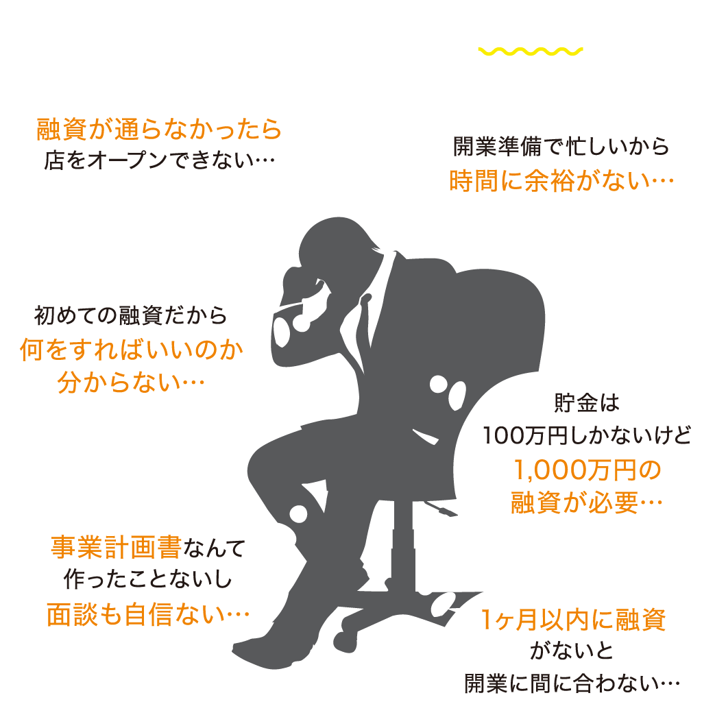 最大の悩みはお金