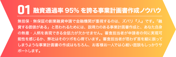 融資通過率95%を誇る事業計画書作成ノウハウ