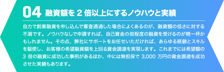 融資額を2倍以上にするノウハウと実績